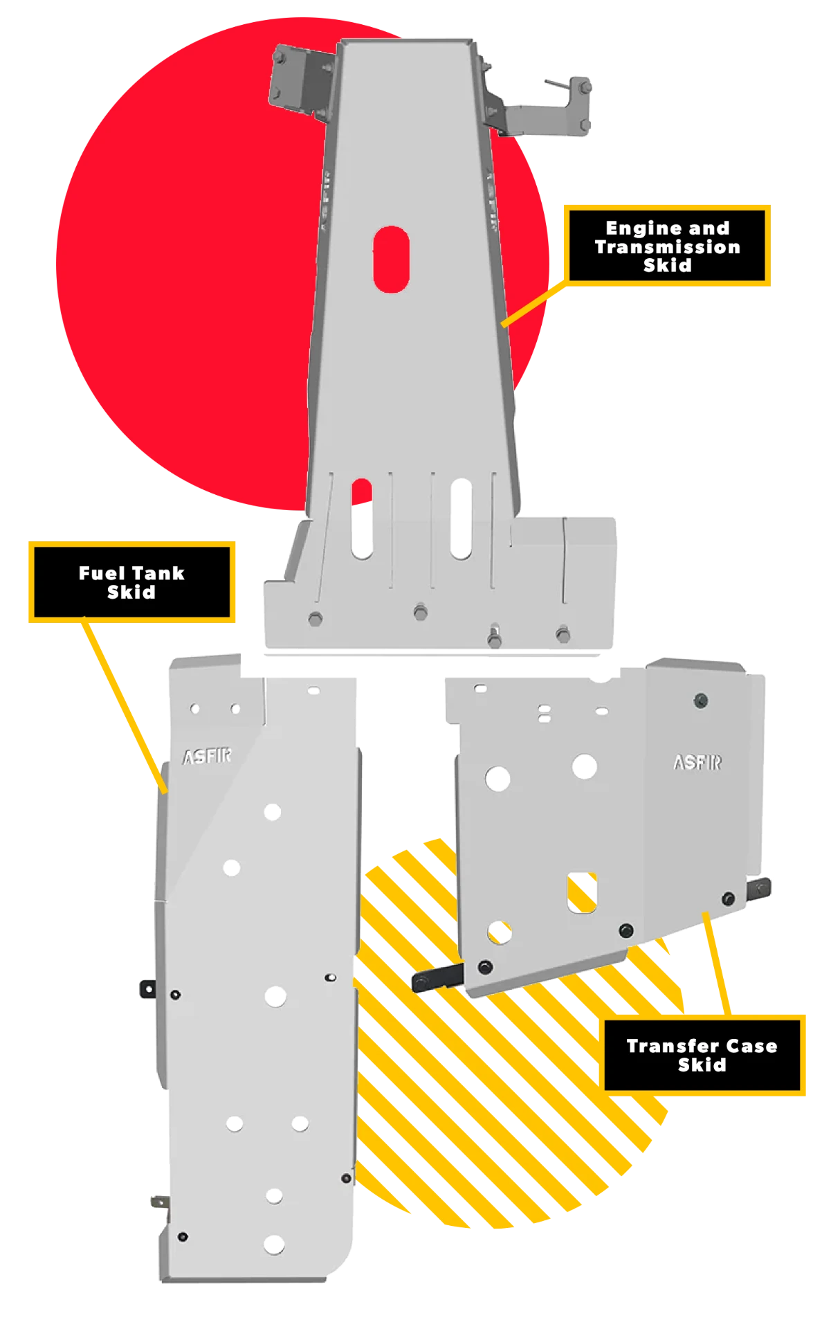 ASFIR 3-piece aluminum skid plate kit for Jeep Wrangler JL and Gladiator JT: engine and transmission skid, fuel tank skid and transfer case skid